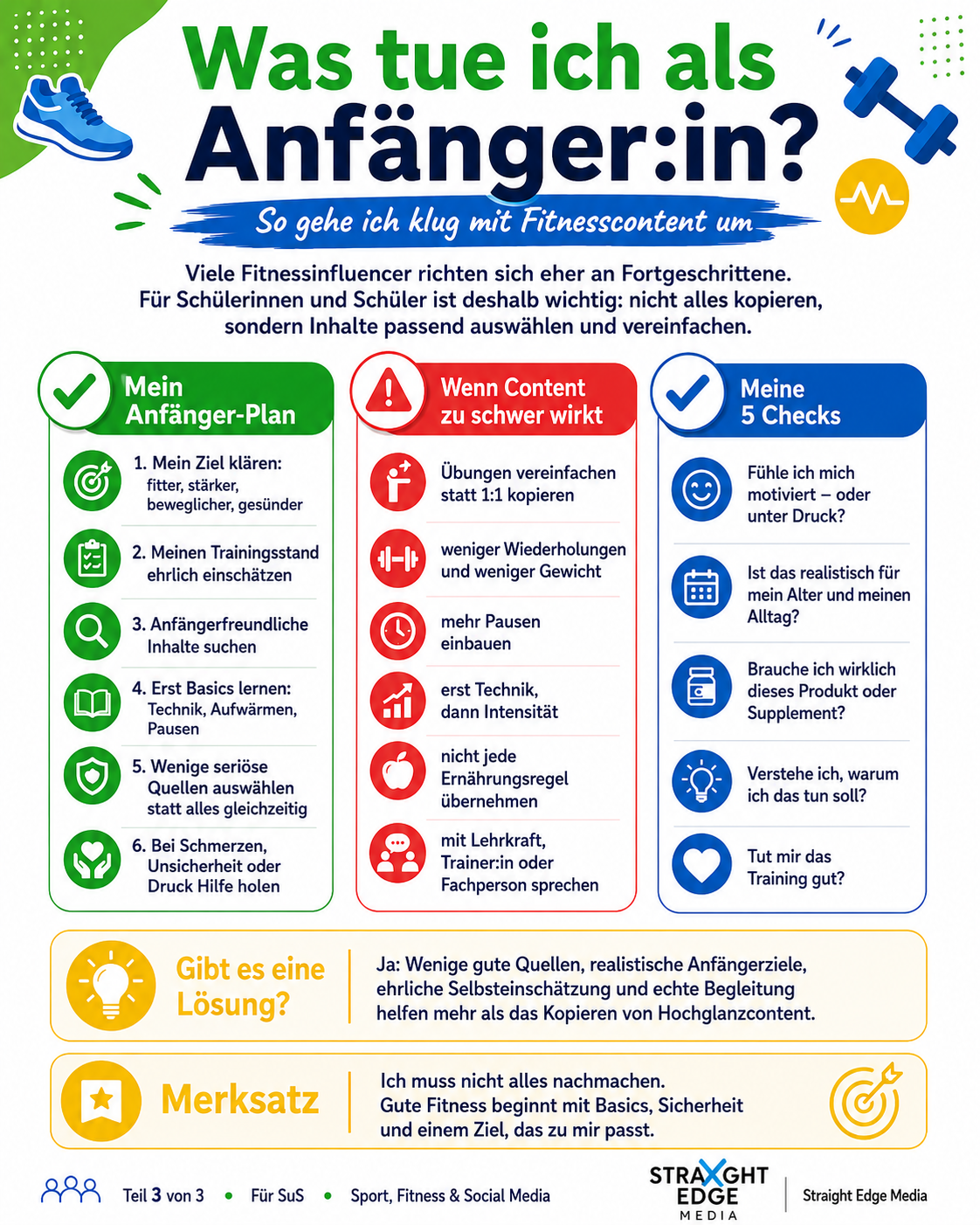 Was tue ich als Anfänger:in? Teil 3