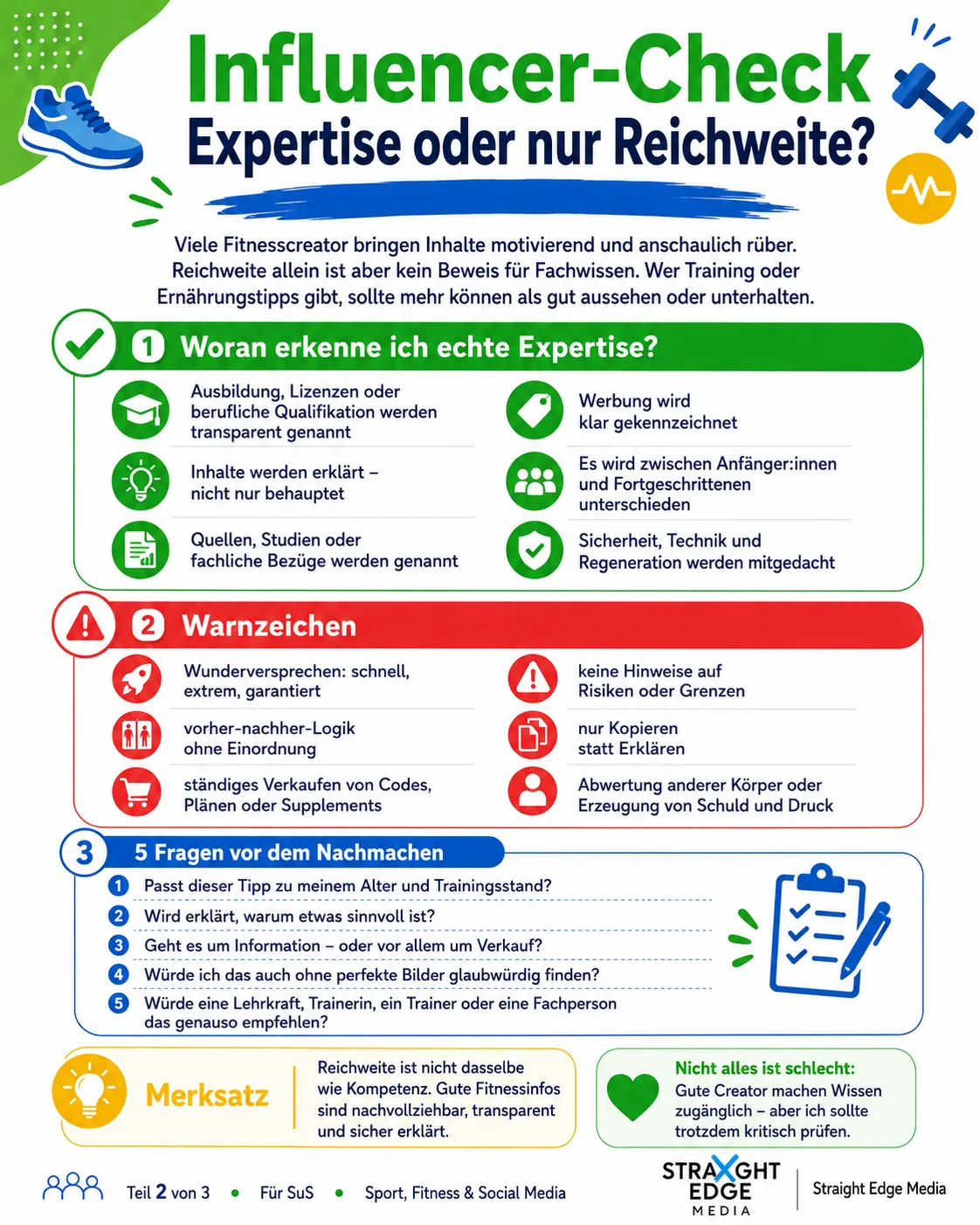 Influencer-Check: Expertise oder nur Reichweite? Teil 2