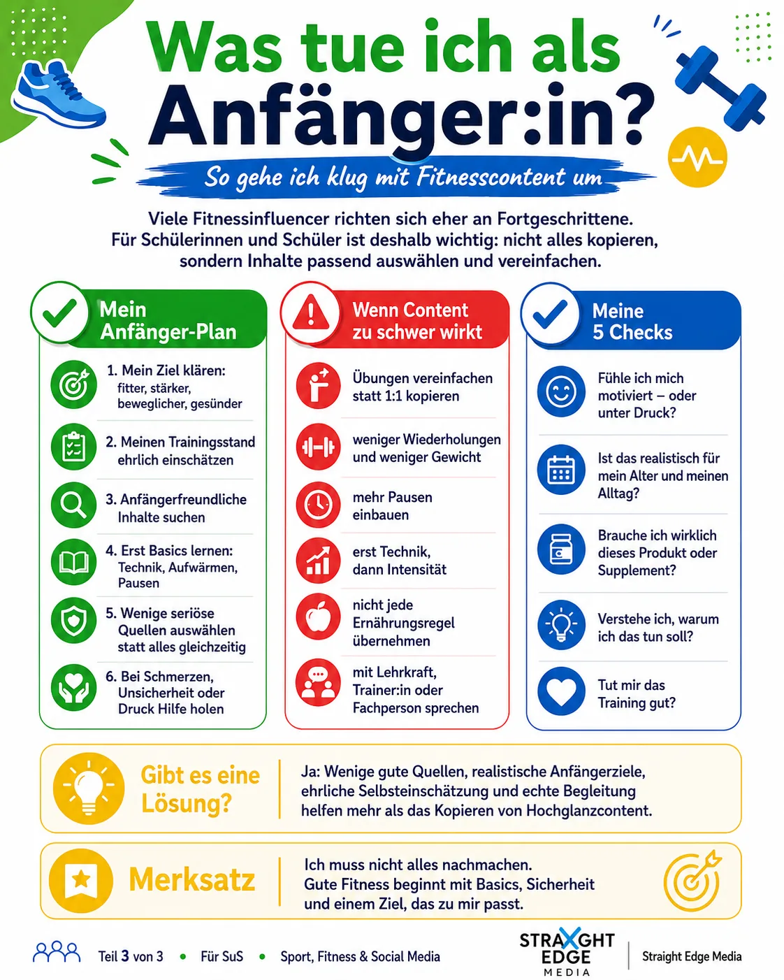 Was tue ich als Anfänger:in? Teil 3