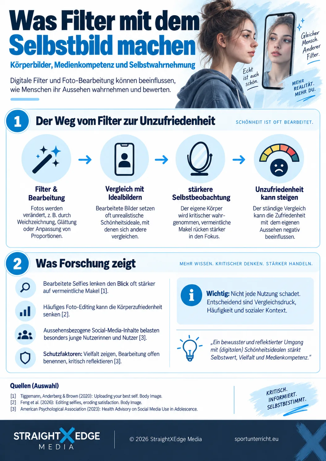Was Filter mit dem Selbstbild machen &ndash; der Weg vom bearbeiteten Bild &uuml;ber den Vergleich mit Idealbildern zur Unzufriedenheit, mit Forschungsstand und Schutzfaktoren